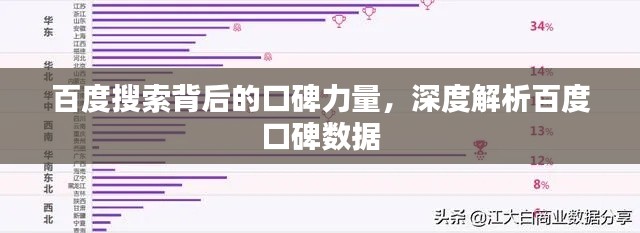 百度搜索背后的口碑力量，深度解析百度口碑数据
