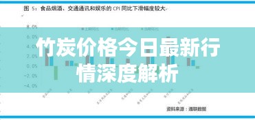 竹炭价格今日最新行情深度解析