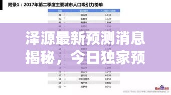 泽源最新预测消息揭秘，今日独家预测报告重磅出炉！