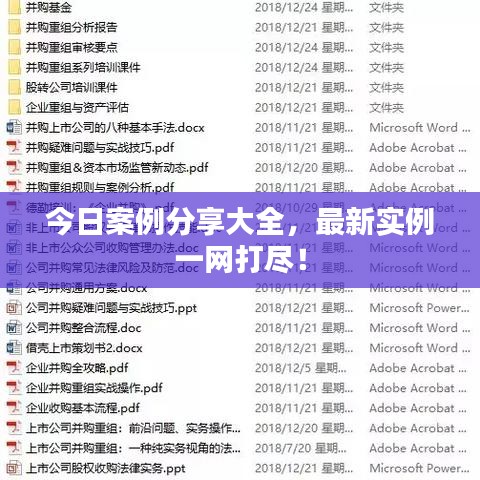 今日案例分享大全，最新实例一网打尽！