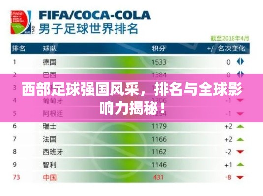 西部足球强国风采，排名与全球影响力揭秘！
