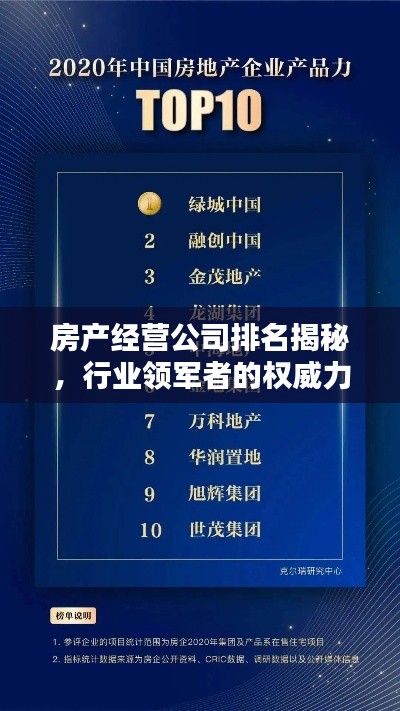 房产经营公司排名揭秘，行业领军者的权威力量榜单！