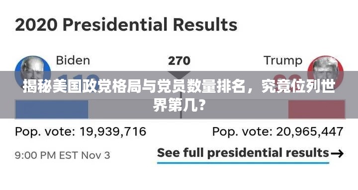 揭秘美国政党格局与党员数量排名，究竟位列世界第几？