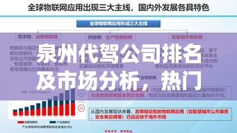 泉州代驾公司排名及市场分析，热门代驾公司比拼，市场趋势深度解读