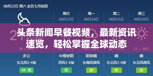 头条新闻早餐视频，最新资讯速览，轻松掌握全球动态