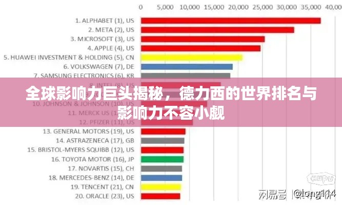 全球影响力巨头揭秘，德力西的世界排名与影响力不容小觑