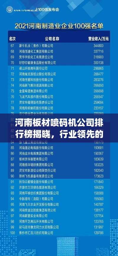 河南板材喷码机公司排行榜揭晓，行业领先的几家企业盘点！