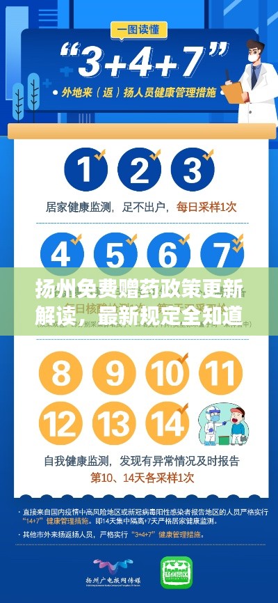 扬州免费赠药政策更新解读，最新规定全知道
