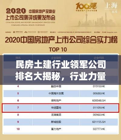 民房土建行业领军公司排名大揭秘，行业力量榜单重磅出炉！