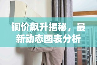 铜价飙升揭秘，最新动态图表分析