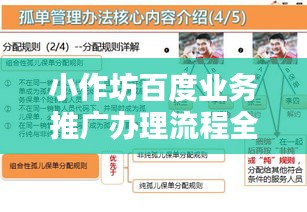 配送方式 第16页