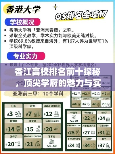 香江高校排名前十探秘，顶尖学府的魅力与实力解读