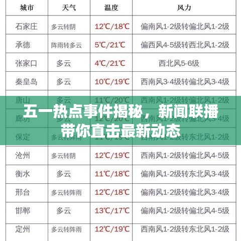 五一热点事件揭秘，新闻联播带你直击最新动态