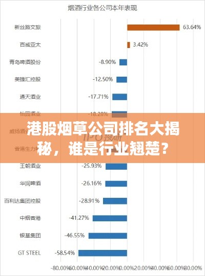 港股烟草公司排名大揭秘，谁是行业翘楚？