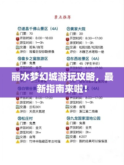 配送方式 第15页