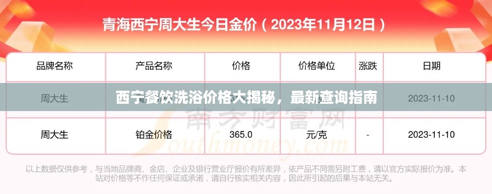 西宁餐饮洗浴价格大揭秘，最新查询指南