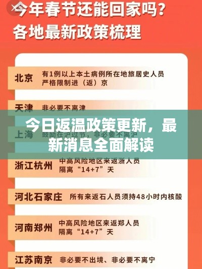 今日返温政策更新，最新消息全面解读