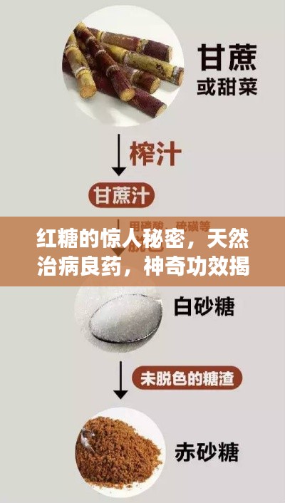 红糖的惊人秘密，天然治病良药，神奇功效揭秘！