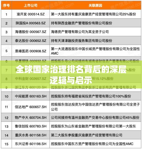 投诉与建议 第15页