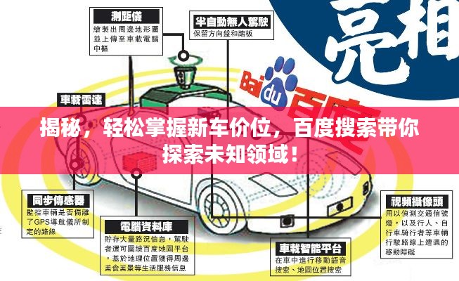 揭秘，轻松掌握新车价位，百度搜索带你探索未知领域！