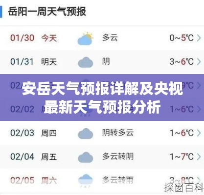 安岳天气预报详解及央视最新天气预报分析