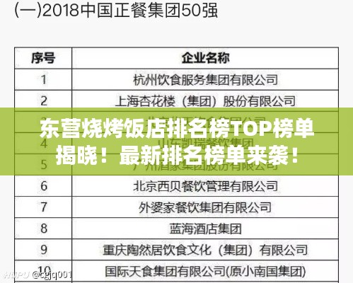 东营烧烤饭店排名榜TOP榜单揭晓！最新排名榜单来袭！