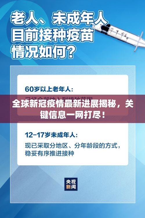 全球新冠疫情最新进展揭秘，关键信息一网打尽！