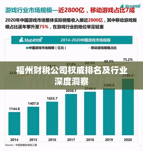 投诉与建议 第14页
