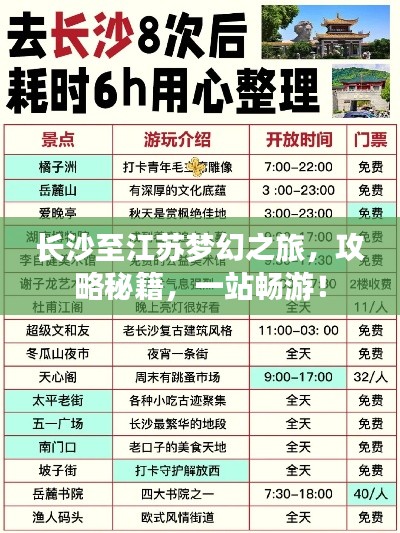 长沙至江苏梦幻之旅，攻略秘籍，一站畅游！