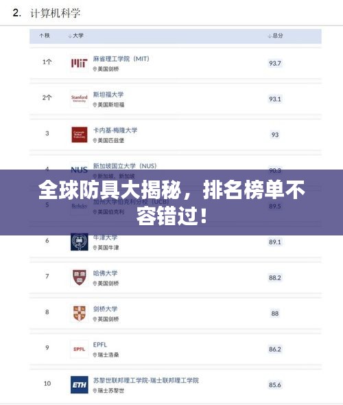 全球防具大揭秘，排名榜单不容错过！