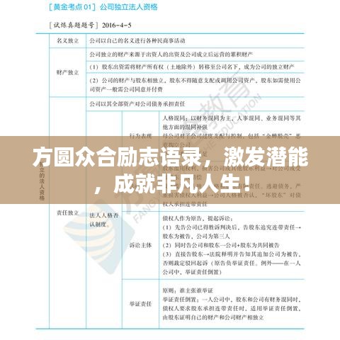 方圆众合励志语录，激发潜能，成就非凡人生！