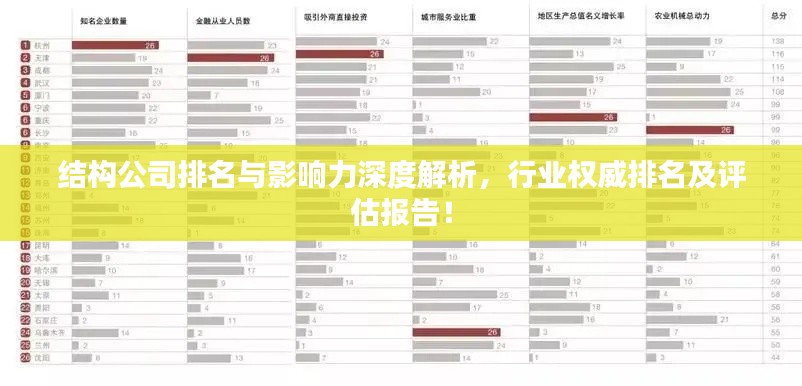 结构公司排名与影响力深度解析，行业权威排名及评估报告！