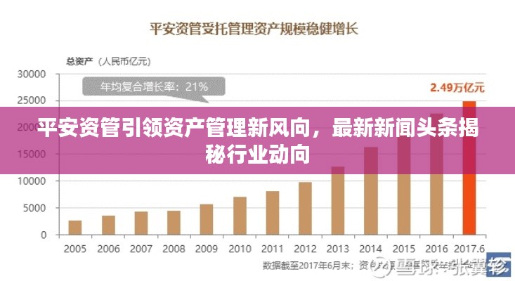 平安资管引领资产管理新风向，最新新闻头条揭秘行业动向