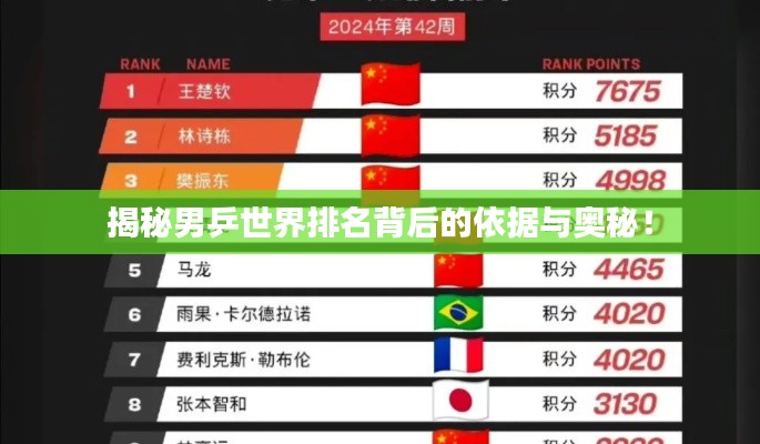 揭秘男乒世界排名背后的依据与奥秘！