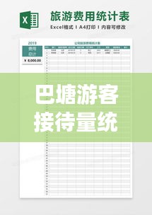 巴塘游客接待量统计表最新报告揭秘，旅游热潮持续高涨！