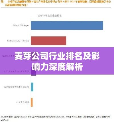 通宵达旦