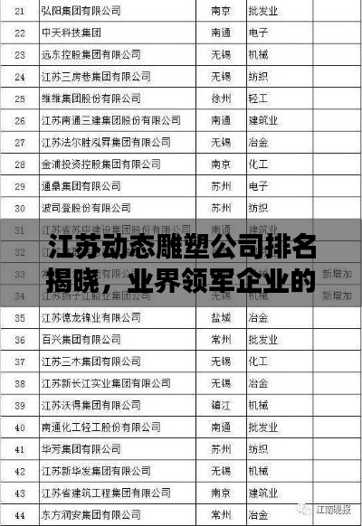江苏动态雕塑公司排名揭晓，业界领军企业的荣耀榜单！