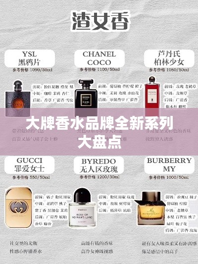 大牌香水品牌全新系列大盘点