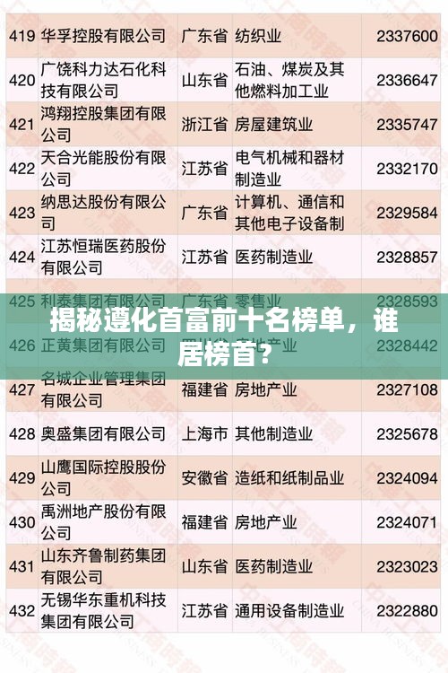 揭秘遵化首富前十名榜单，谁居榜首？