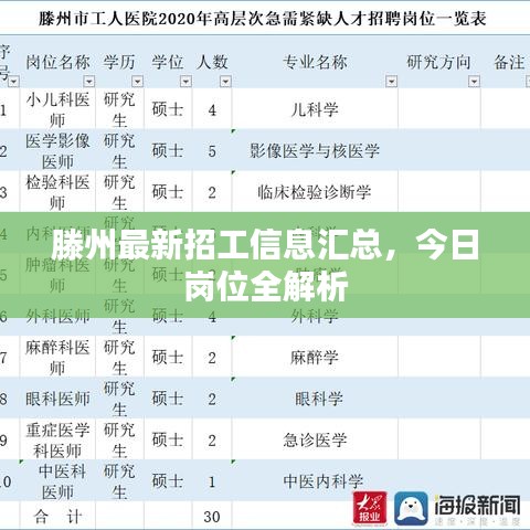 滕州最新招工信息汇总，今日岗位全解析