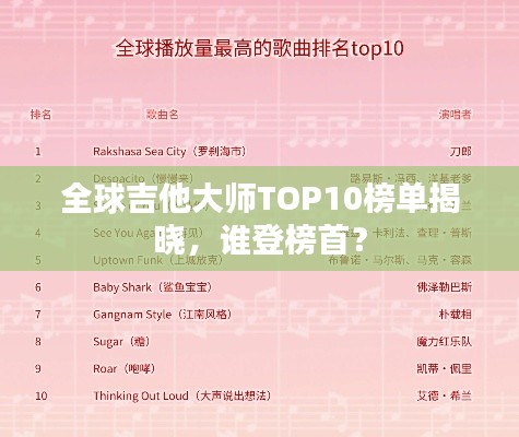 全球吉他大师TOP10榜单揭晓，谁登榜首？