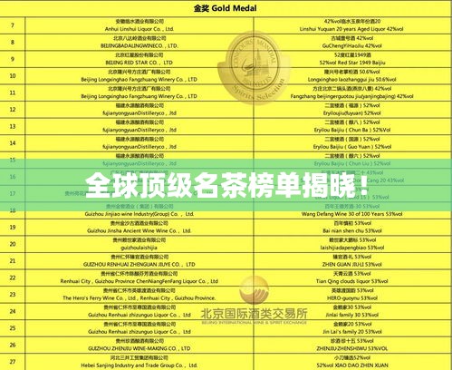 全球顶级名茶榜单揭晓！