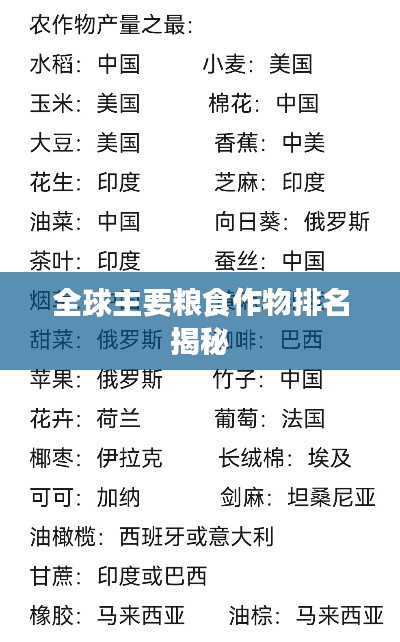 全球主要粮食作物排名揭秘