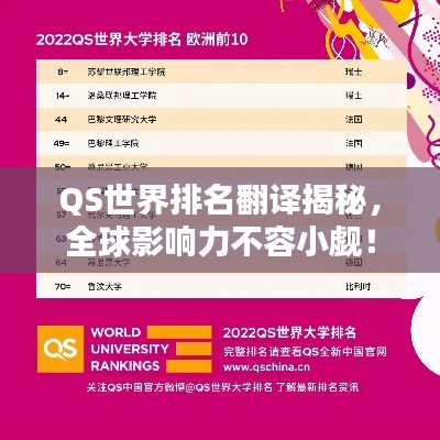 QS世界排名翻译揭秘，全球影响力不容小觑！