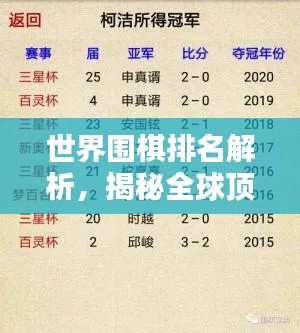 世界围棋排名解析，揭秘全球顶尖棋手实力榜单（2022版）