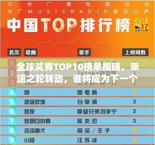 全球奖券TOP10榜单揭晓，幸运之轮转动，谁将成为下一个大奖得主？