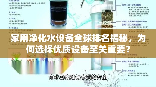 家用净化水设备全球排名揭秘，为何选择优质设备至关重要？