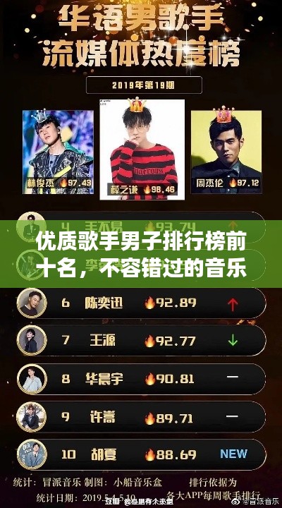 优质歌手男子排行榜前十名，不容错过的音乐巨星！