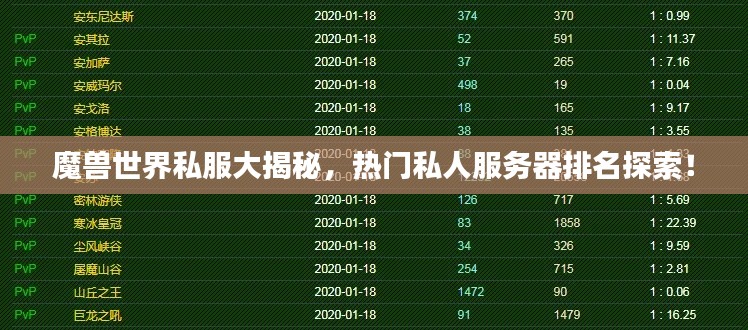 配送方式 第8页