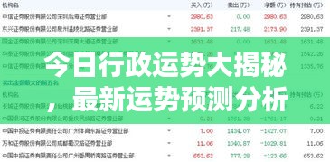 今日行政运势大揭秘，最新运势预测分析！